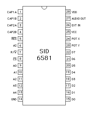 6581 Pin Configuration